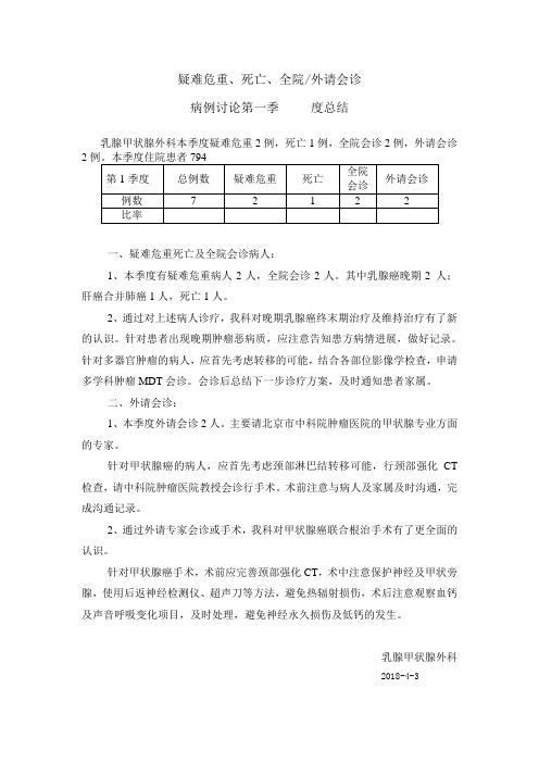 疑难危重、死亡、全院外请会诊季度总结