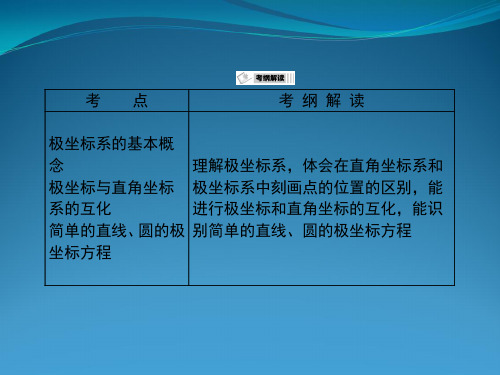 选修4-4数学全部教案  人教版