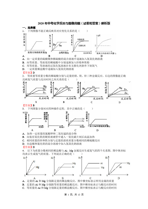 2020年中考化学反应与图像问题(试卷和答案)解析版