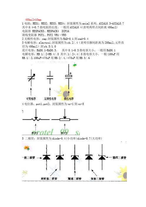 电阻、电容等器件尺寸、型号等PCB封装