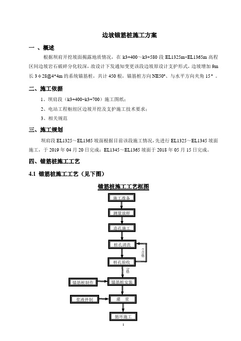 锚筋桩施工工序及方案