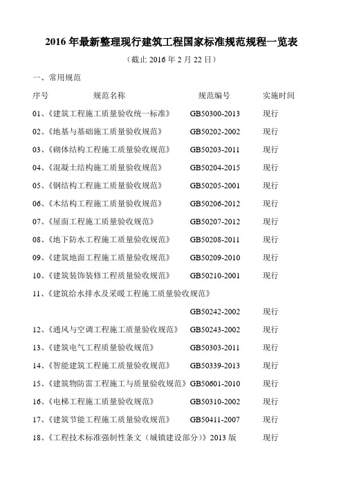 2016年最新整理现行建筑工程国家标准