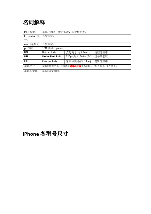 移动端UI知识点整理