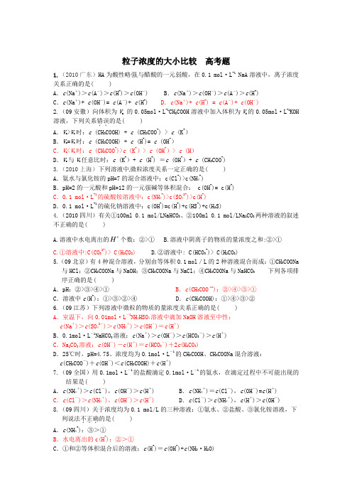 离子浓度大小比较高考汇总(高三)