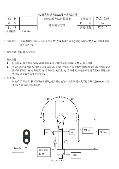 UL插头测试方法UL插座测试方法