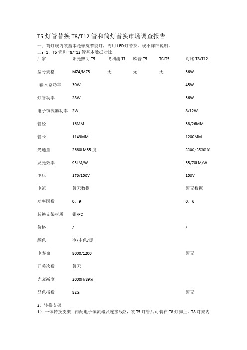 T5灯管替换T8