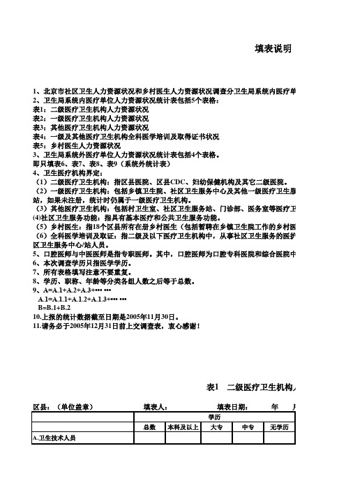 北京市社区卫生人力资源和乡村医生人力资源状况调查表