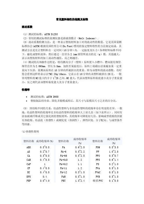 常见塑料物性的检测及标准