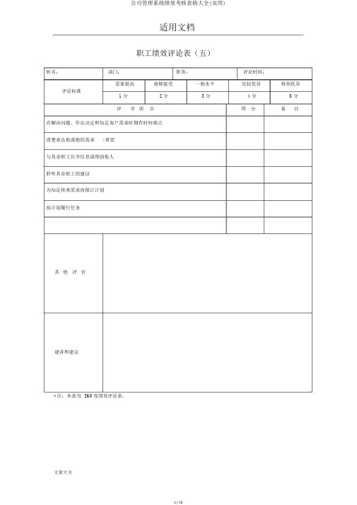 公司管理系统绩效考核表格大全(实用)