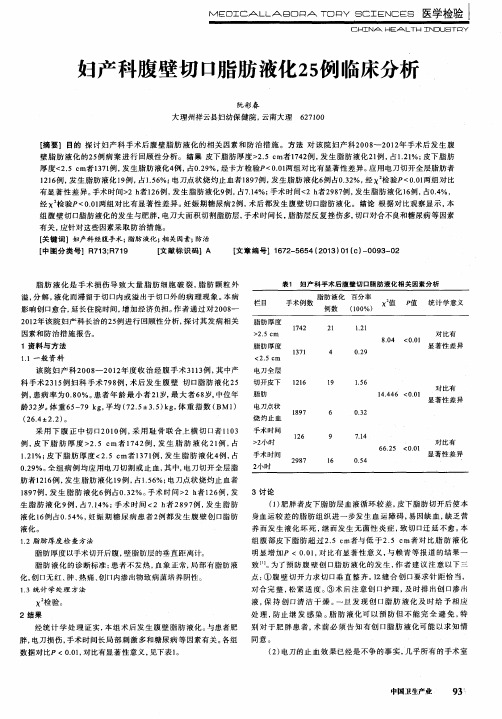 妇产科腹壁切口脂肪液化25例临床分析