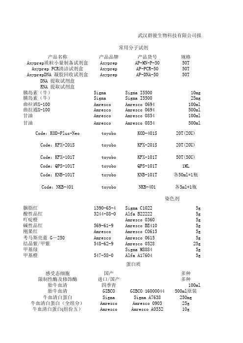 群骏报价表