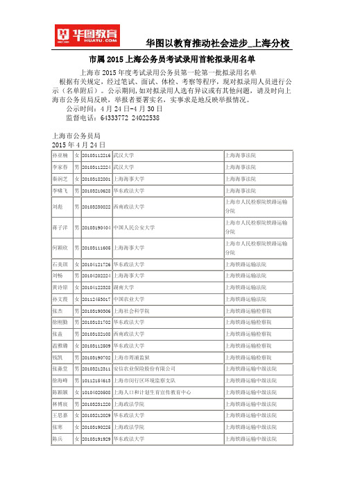 市属2015上海公务员考试录用首轮拟录用名单