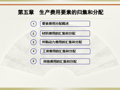 成本会计-生产费用要素的归集和分配