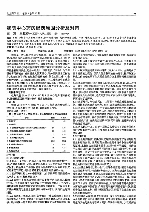 我院中心药房退药原因分析及对策