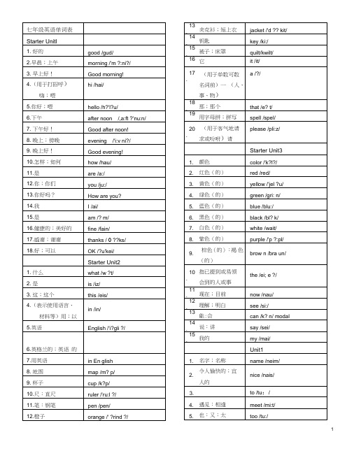 (完整版)人教版七年级上册英语单词表