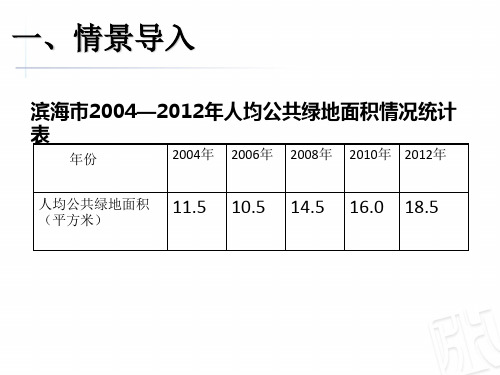 四年级下册数学课件-8.1认识折线统计图  青岛版(五年制)       (共21张PPT)