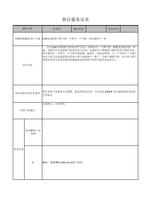 技术类-16