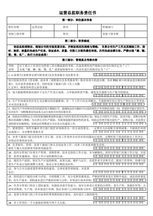 运营总监职务说明书