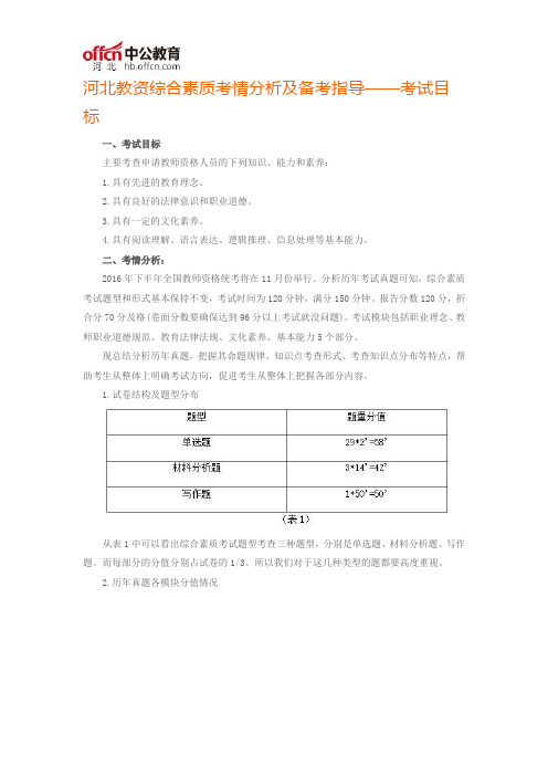 河北教资综合素质考情分析及备考指导——考试目标