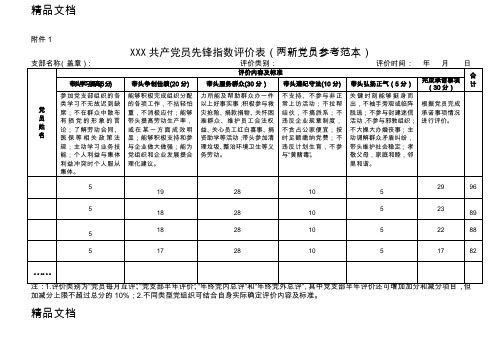 最新党员先锋指数评价表(范本)