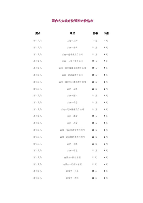 国内各大城快递配送价格表