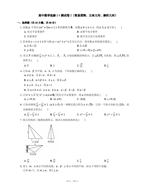 高中数学选修2-1测试试卷(简易逻辑、立体几何、解析几何)