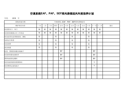 空调系统EAF、PAF、SEF排风排烟送风年度保养计划