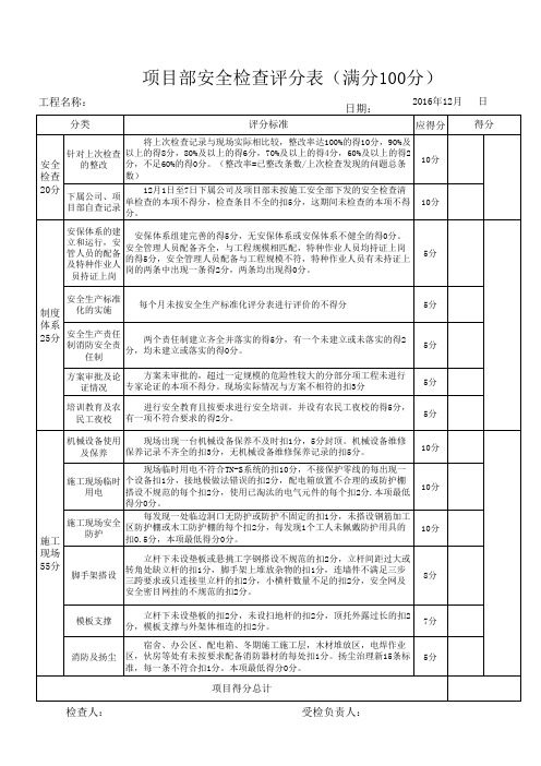 项目部安全检查评分表