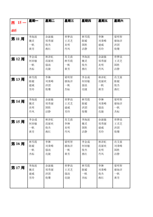 2012年影视工作室值班表