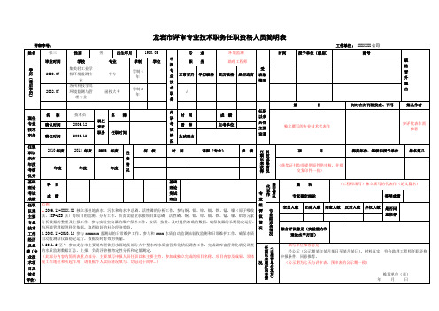 专业技术职务任职资格人员简明表(样表)