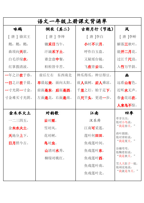 一年级上背诵
