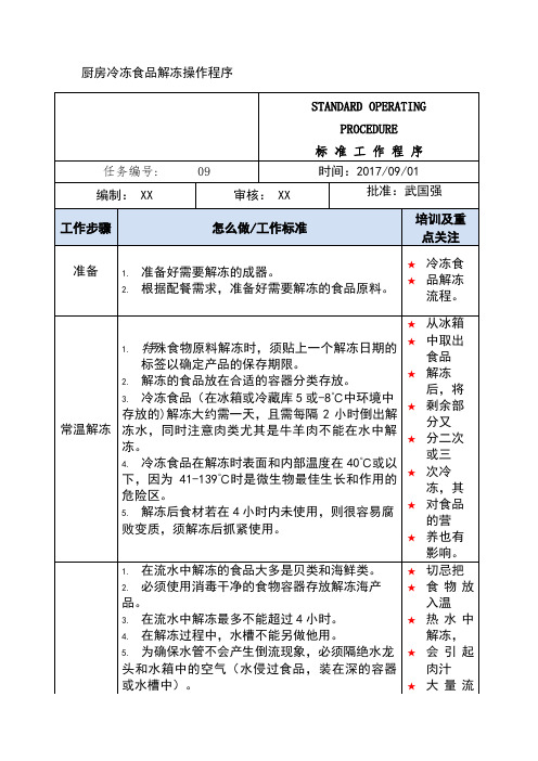 厨房冷冻食品解冻操作程序