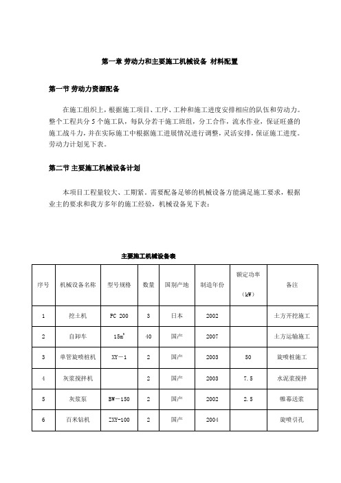 基坑支护工程劳动力和主要施工机械设备 材料配置