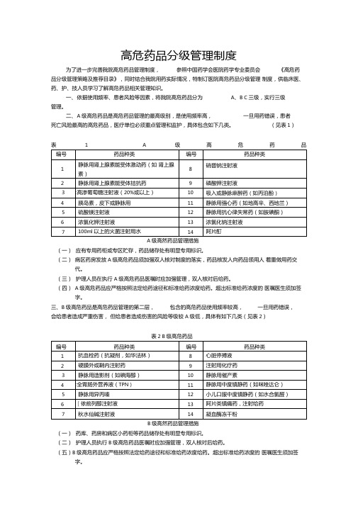 高危药品分级