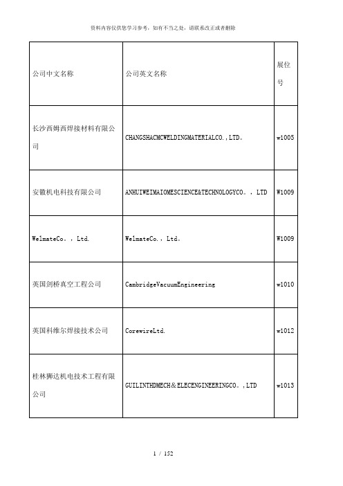 【精品】第十五届北京·埃森焊接与切割展览会