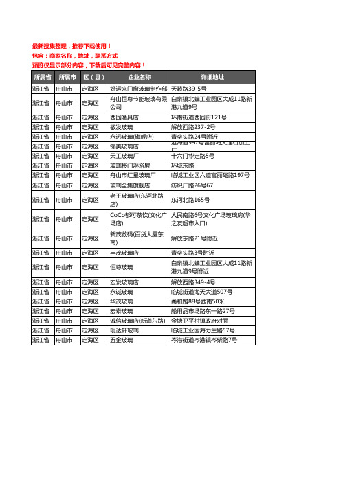 新版浙江省舟山市定海区玻璃店企业公司商家户名录单联系方式地址大全22家