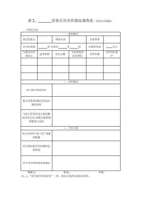 劳务公司问卷调查表1