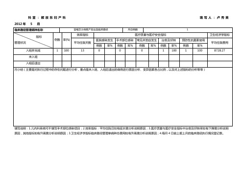 宫缩乏力导致产后出血临床路径5
