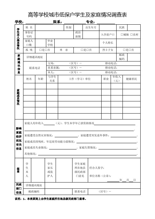 高等学校城市低保户学生及家庭情况调查表
