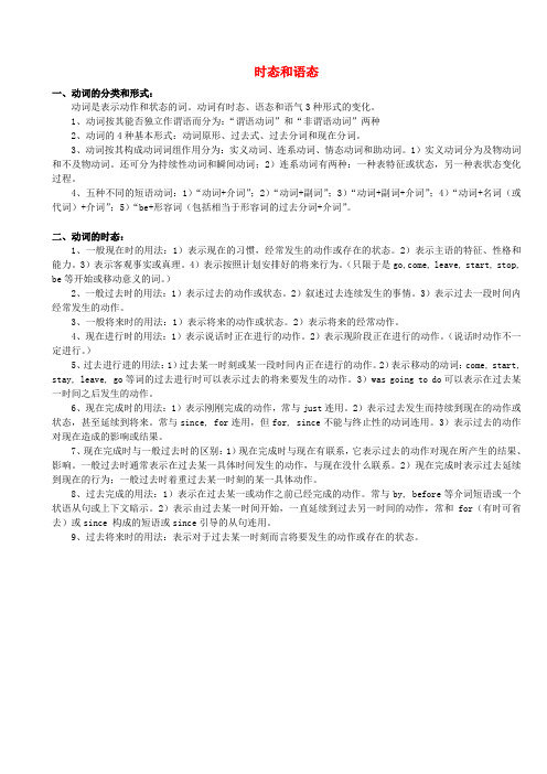 重庆市北大附中实验学校高三英语语法练习 时态和语态