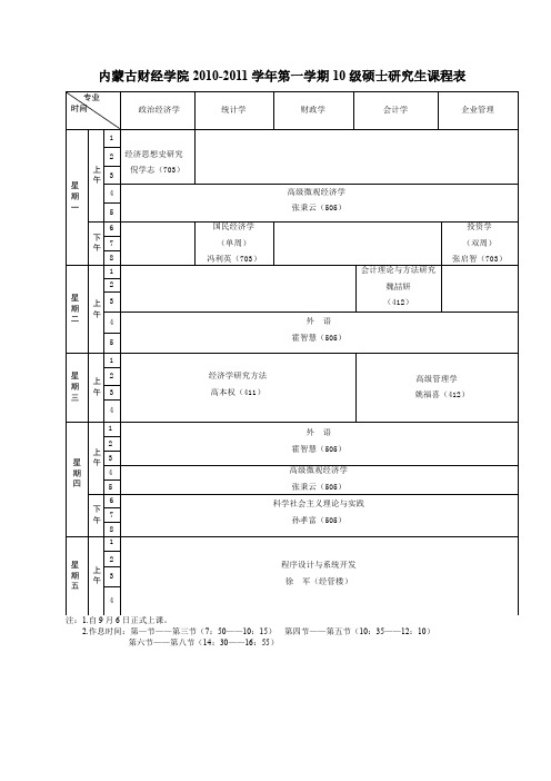 内蒙古财经学院2010-2011学年第一学期10级硕士研究生课程表【模板】