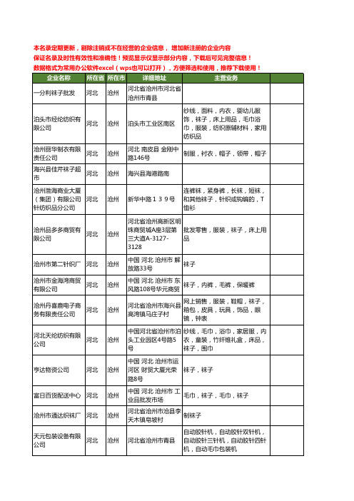 新版河北省沧州袜子工商企业公司商家名录名单联系方式大全20家