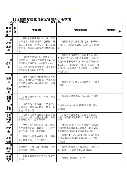 门诊部医疗质量与安全评价考核表(完成)