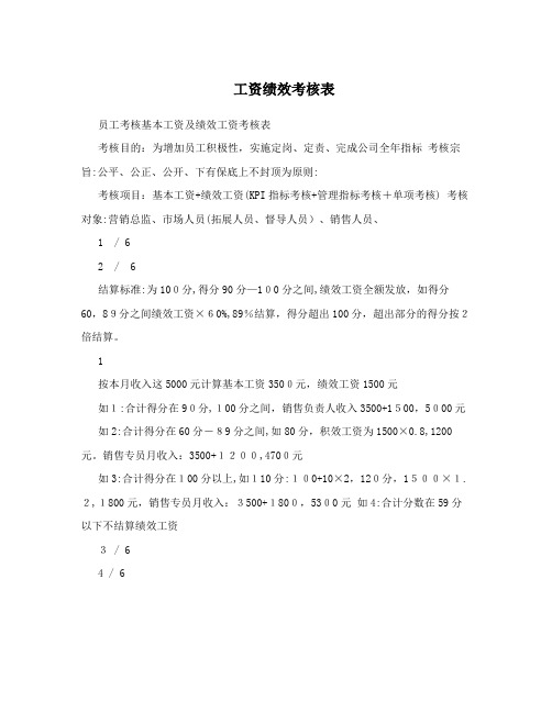 工资绩效考核表