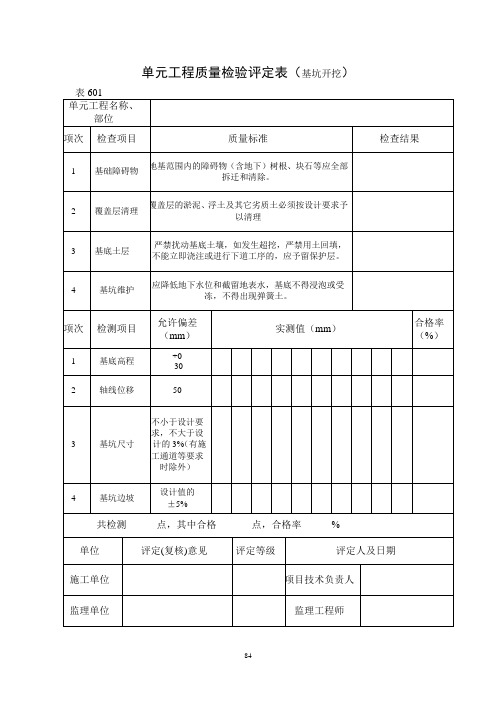 防汛墙、护岸工程资料表格