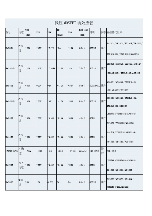 低压MOSFET场效应管