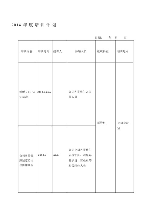 零售药店的年度培训记录-培训计划-培训试题与答案。
