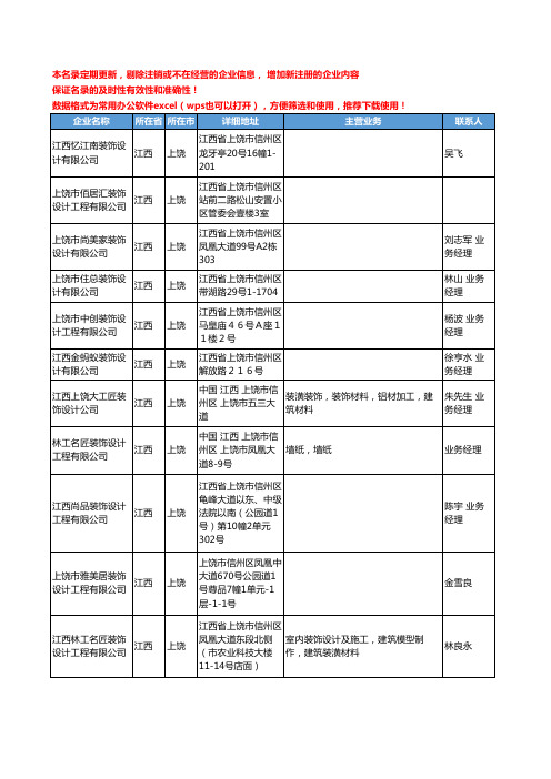 2020新版江西省装饰设计工商企业公司名录名单黄页联系方式大全949家
