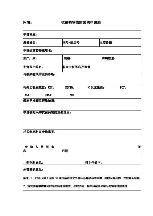 附表抗菌药物临时采购申请表