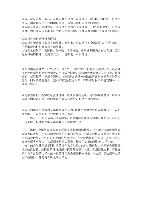 铸造与锻造